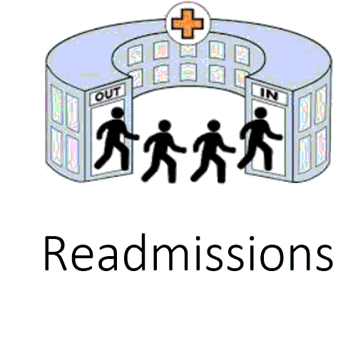 Readmissions