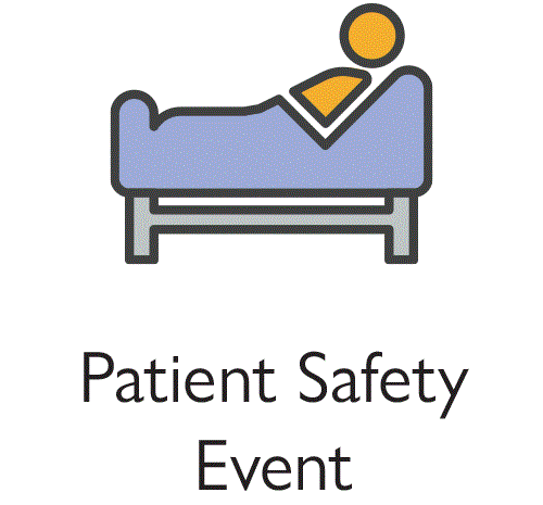 Patient Safety Event